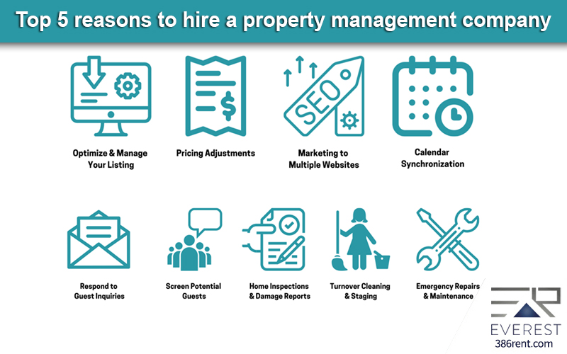 Property Management Blog